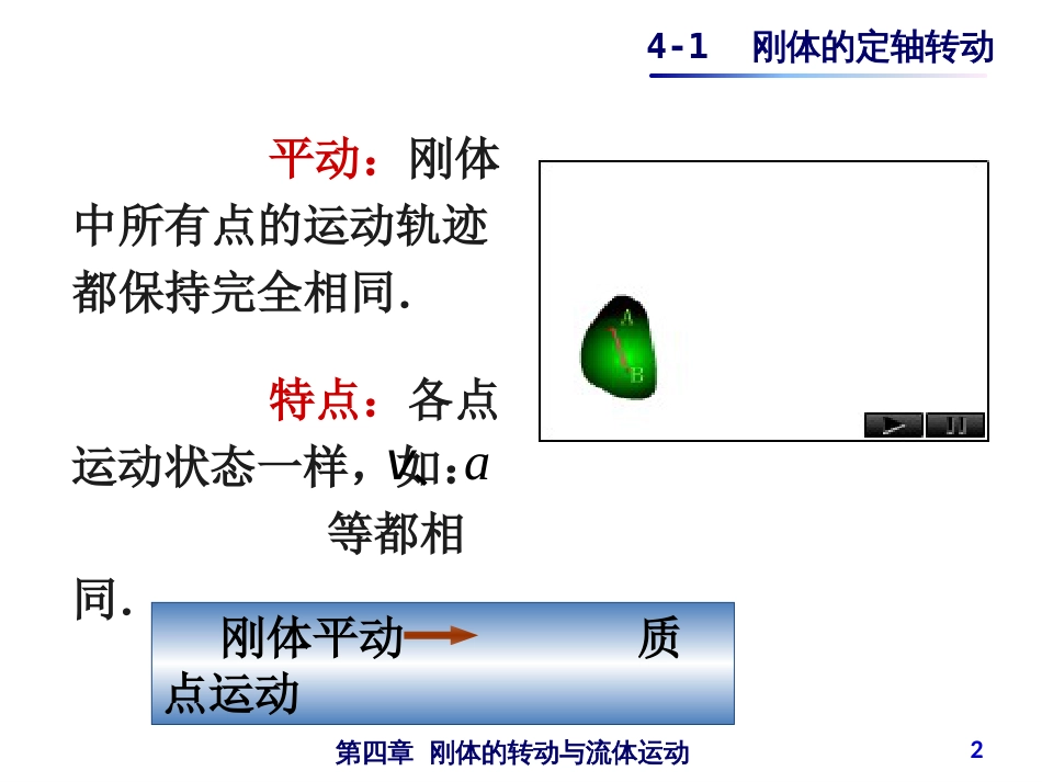 (4.19)--4-1 刚体的定轴转动_第2页