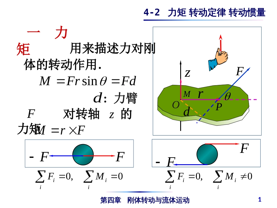 (4.20)--4-2 力矩 转动定律 转动惯量_第1页