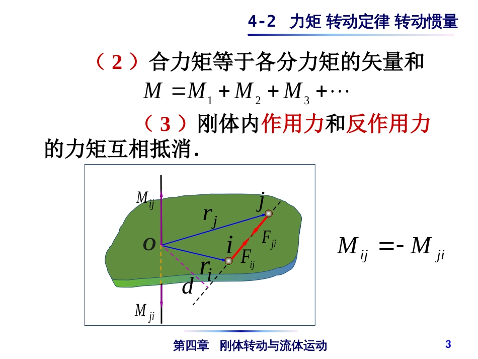 (4.20)--4-2 力矩 转动定律 转动惯量_第3页