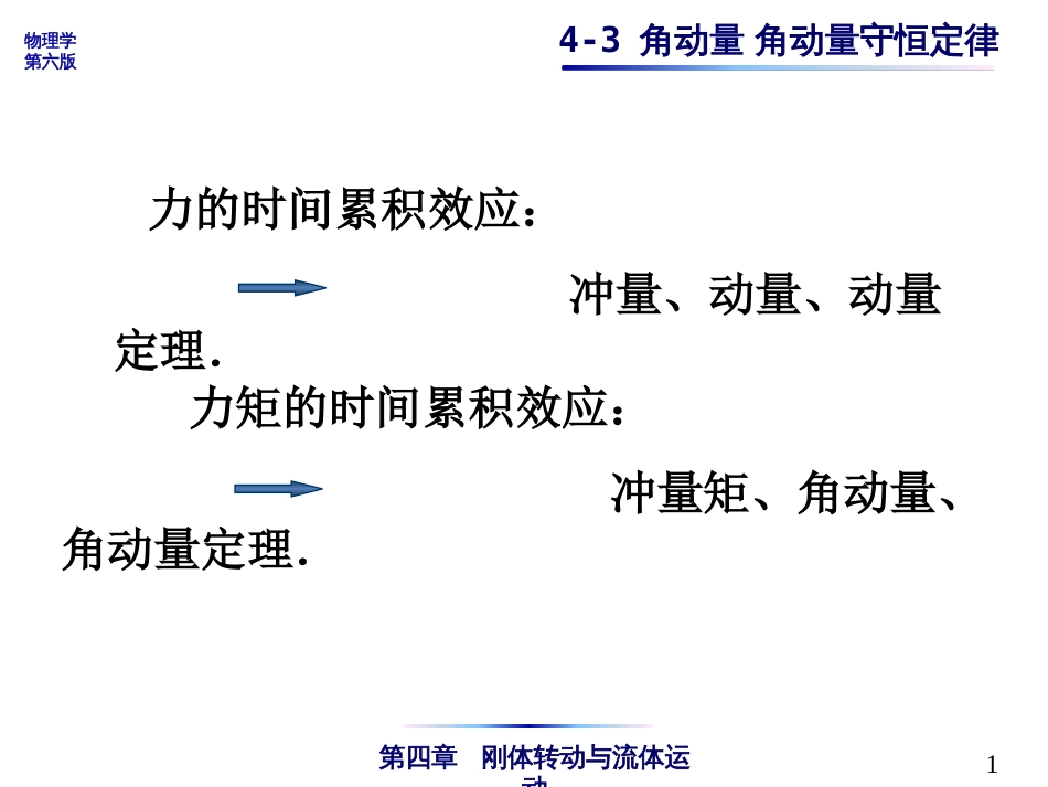 (4.21)--4-3 角动量 角动量守恒定律_第1页