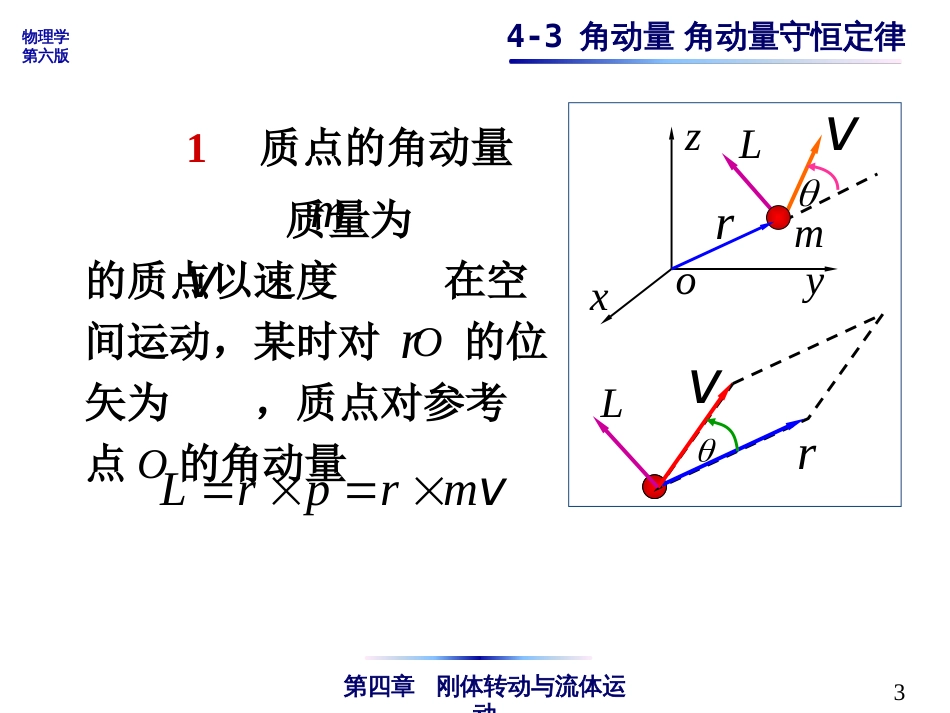 (4.21)--4-3 角动量 角动量守恒定律_第3页