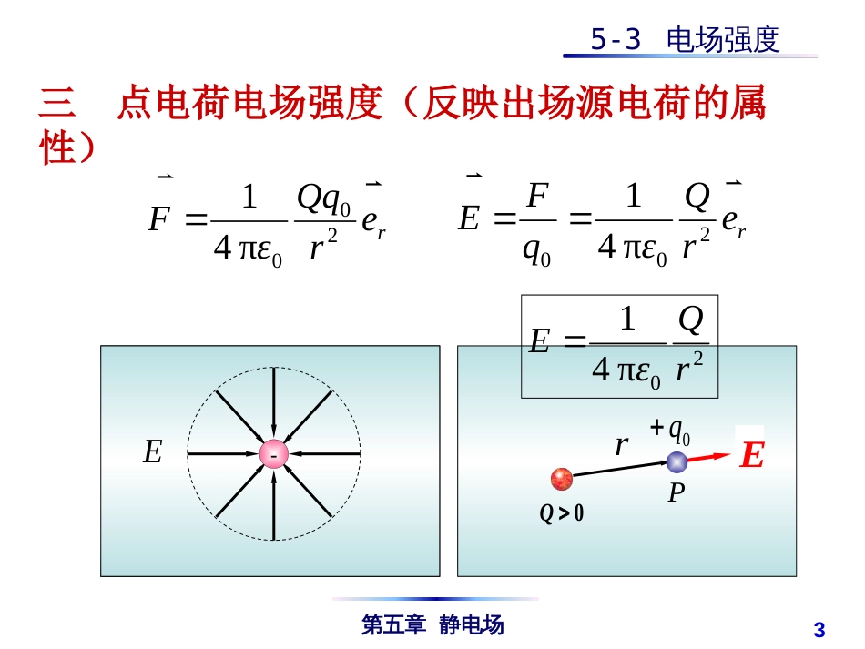 (4.26)--5-3 电场强度普通物理_第3页