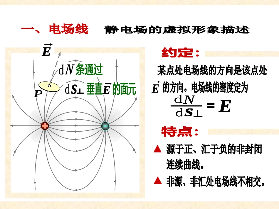 (4.27)--5-4 电场强度通量 高斯定理_第1页