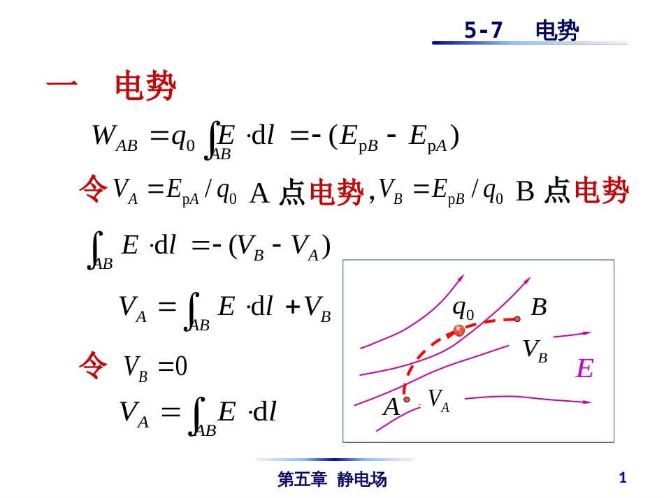 (4.29)--5-7 电势普通物理_第1页