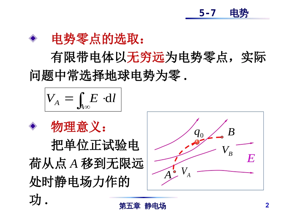 (4.29)--5-7 电势普通物理_第2页