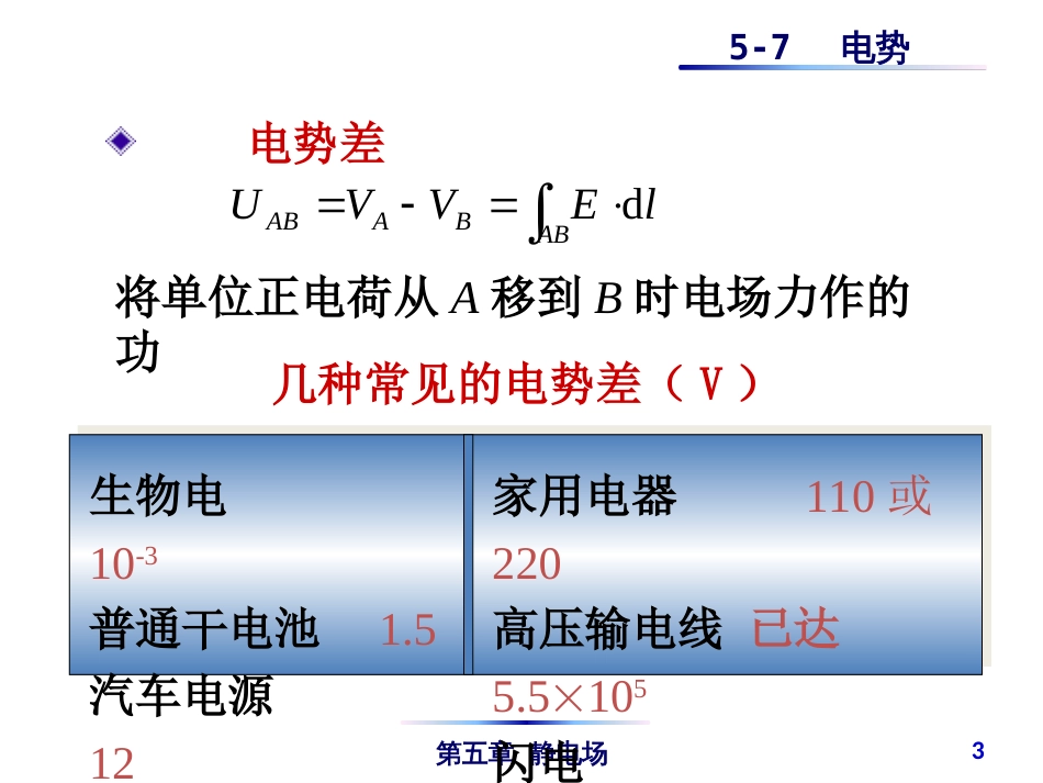 (4.29)--5-7 电势普通物理_第3页