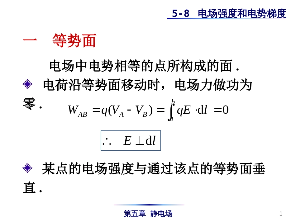 (4.30)--5-8 电场强度与电势梯度_第1页