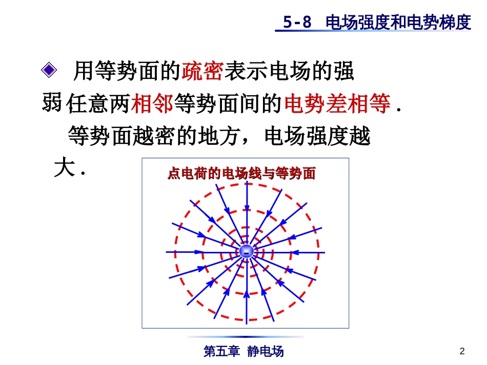 (4.30)--5-8 电场强度与电势梯度_第2页