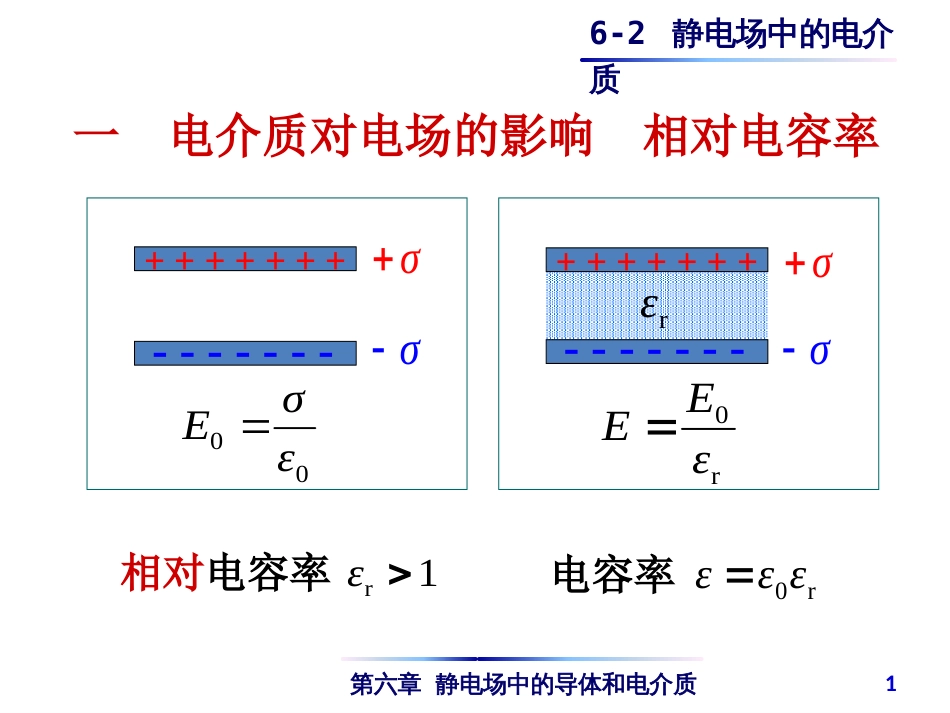 (4.34)--6-2 静电场中的电介质_第1页
