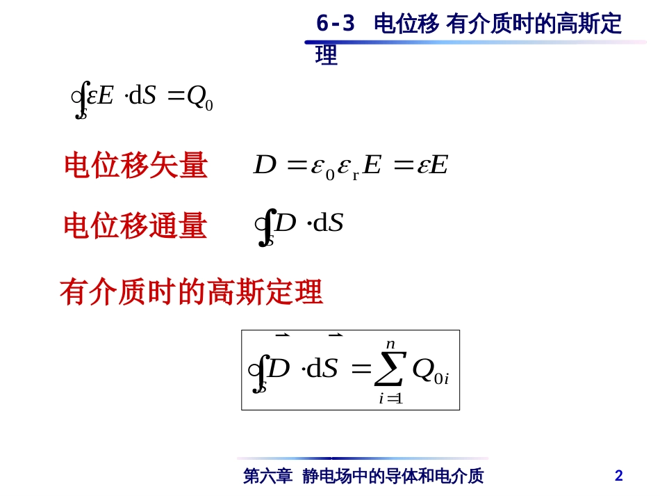 (4.35)--6-3 电位移 有介质时的高斯定理_第2页