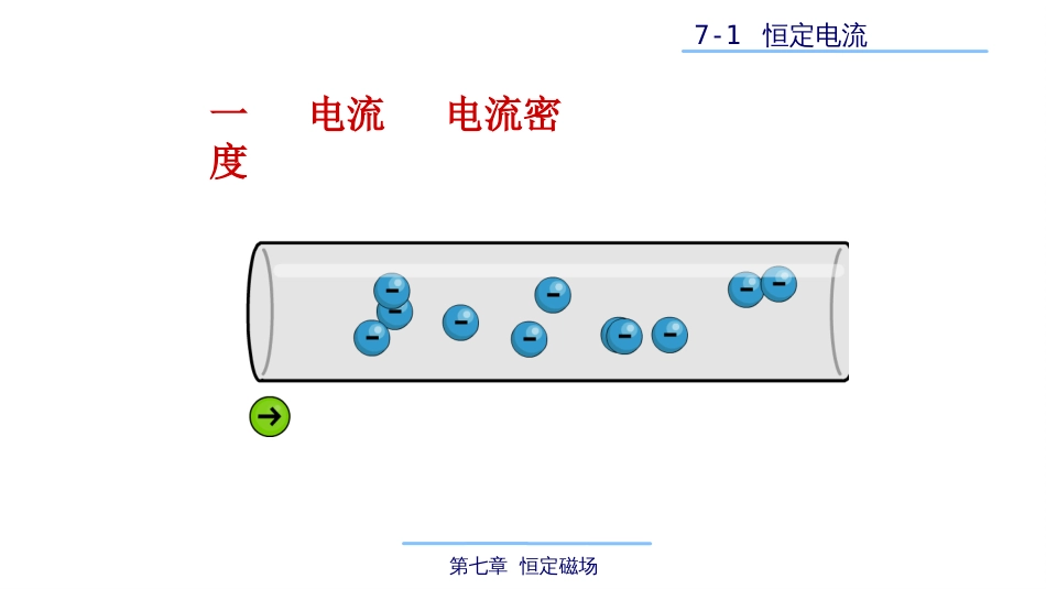 (4.39)--7-1 电流密度普通物理_第1页