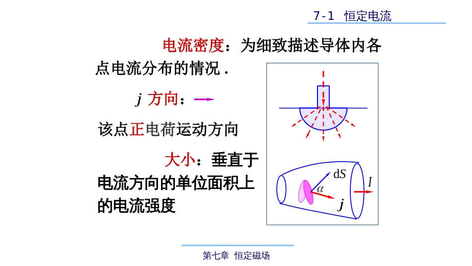 (4.39)--7-1 电流密度普通物理_第3页