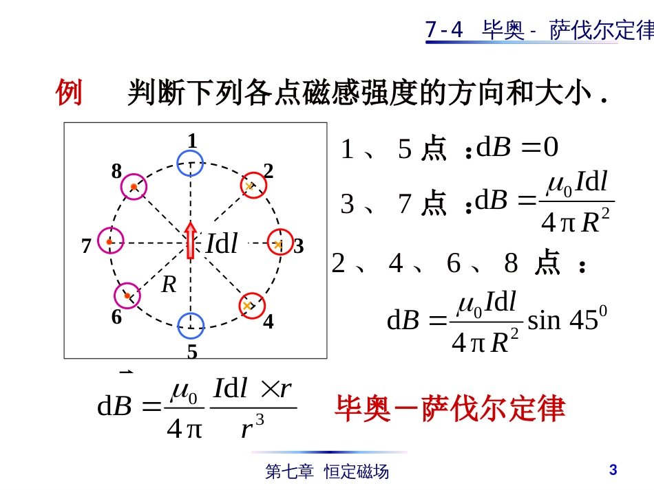 (4.41)--7-4 毕奥-萨伐尔定律_第3页