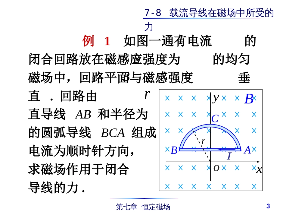 (4.44)--7-8 载流导线在磁场中所受的力_第3页