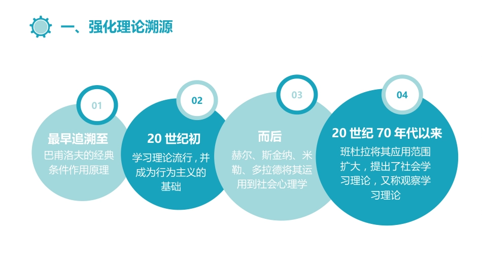 (7.1)--2.1.1 强化导向的社会心理学理论_第3页