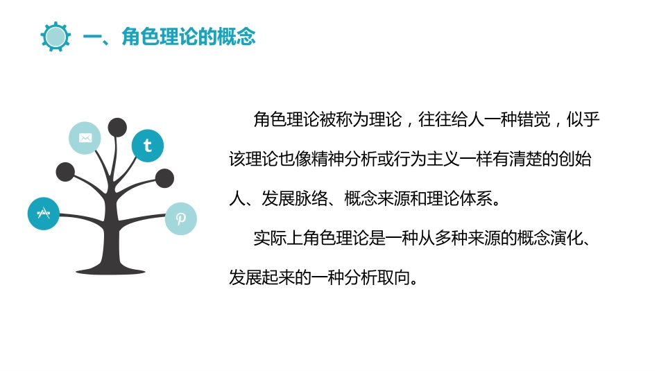 (7.10)--2.3.1角色理论的概念与其来源_第3页