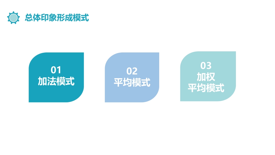 (8.3)--5.2.2总体印象形成模式_第3页