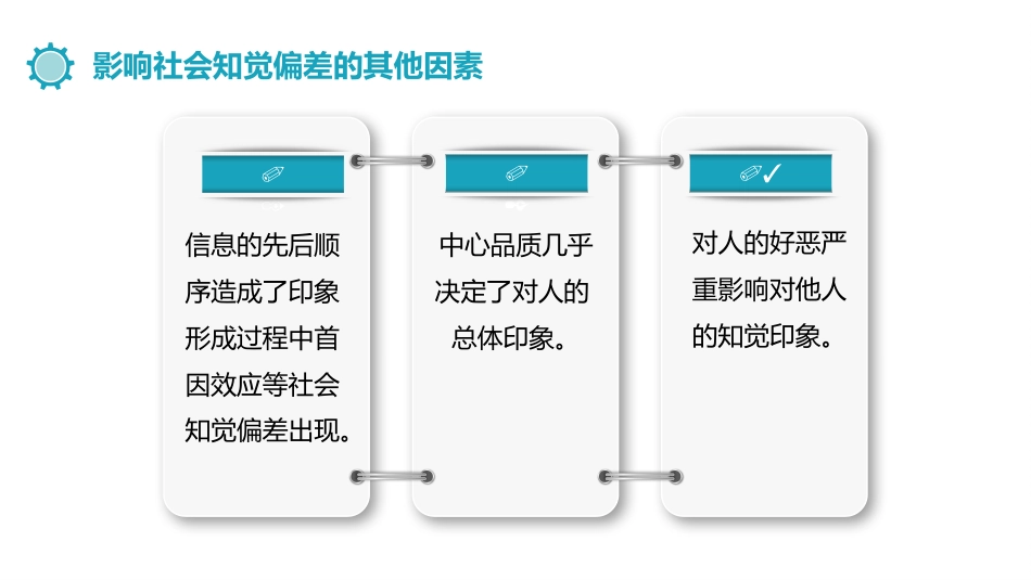 (8.8)--5.3.4影响社会知觉偏差的其他因素_第2页