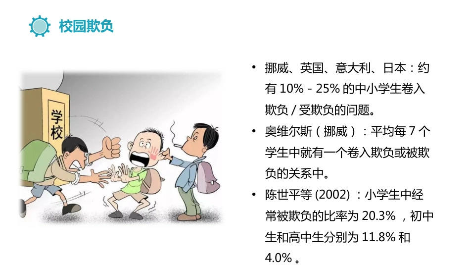 (13.9)--12.4.2校园欺负社会心理学_第2页