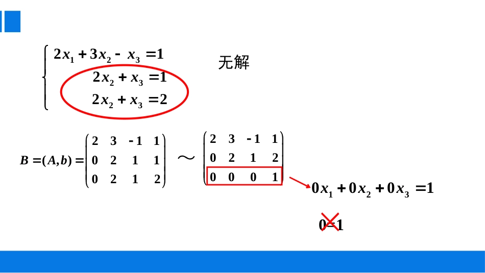 (15)--3.3.1 解的判定生活中的代数_第3页