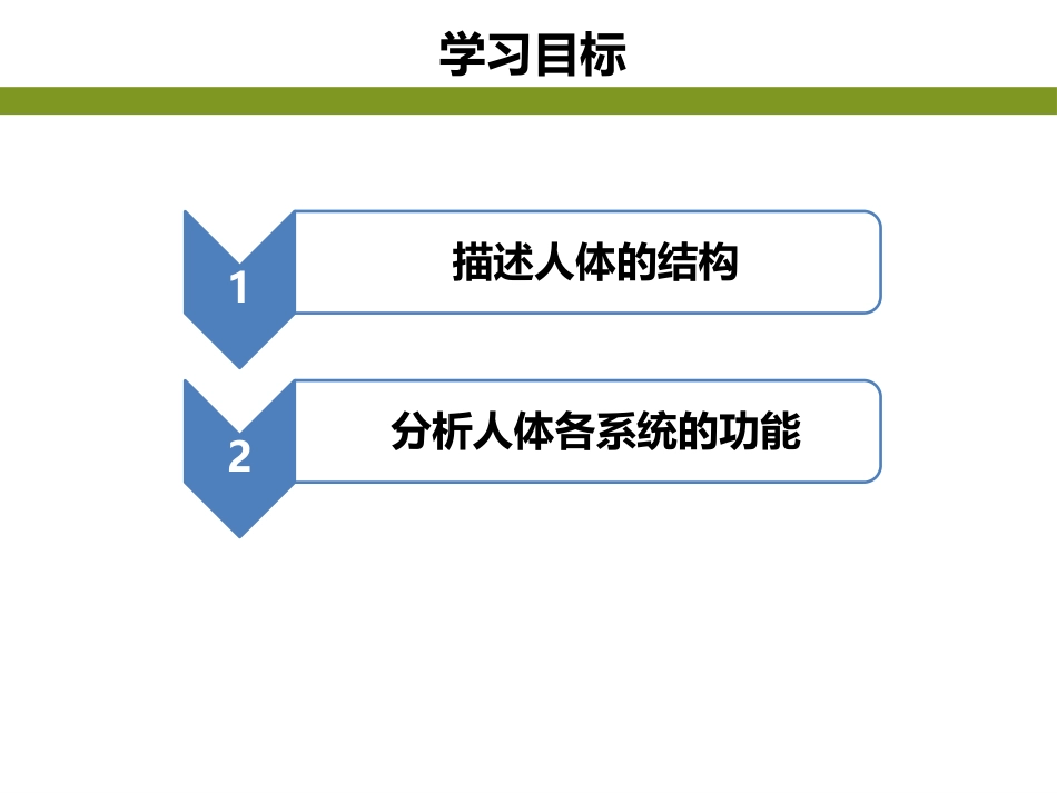 (27)--生命科学概论-生物类群与人类-人体的结构与功能_第3页