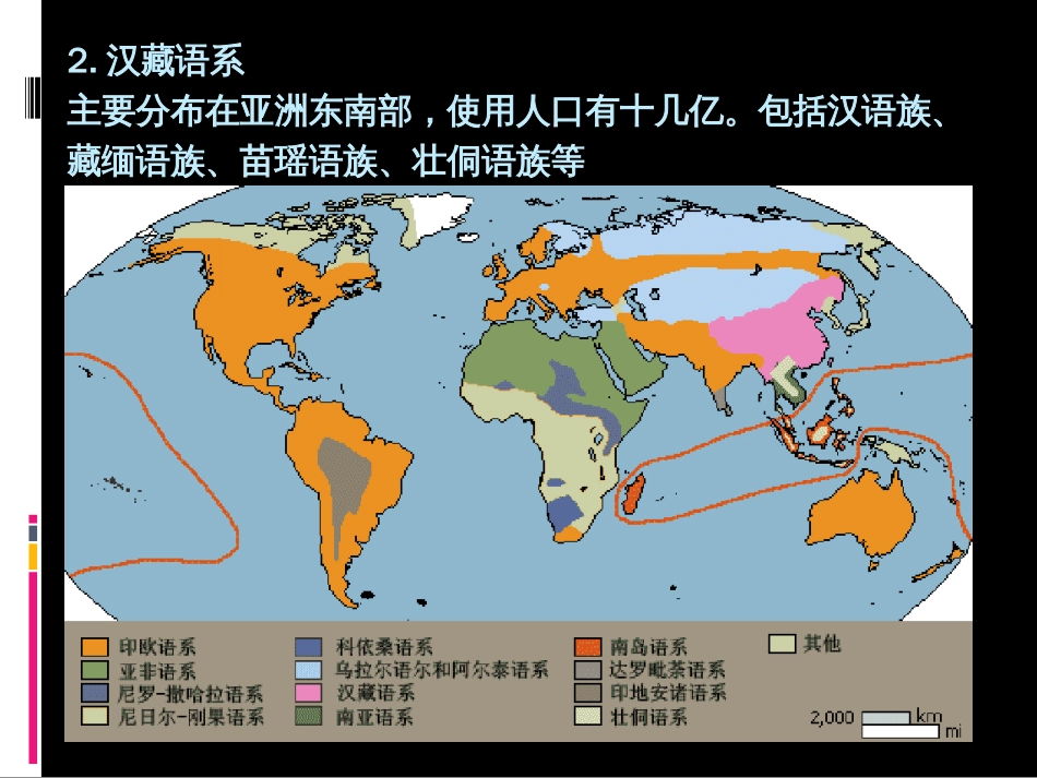 (31)--6.3人文地理学概论_第1页