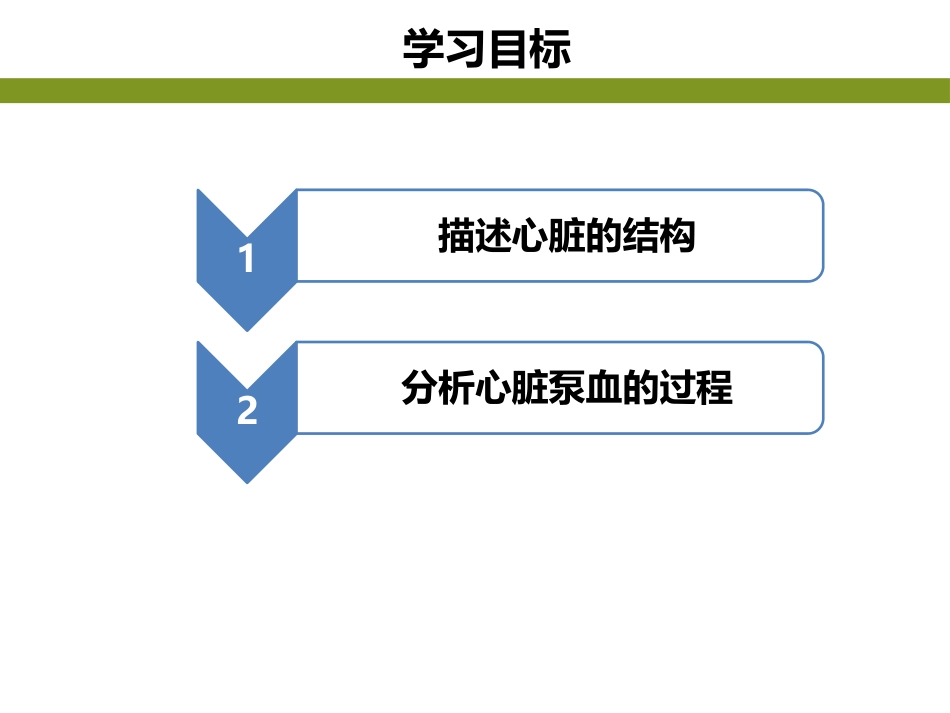 (31)--生命科学概论-生物类群与人类-心脏泵血_第3页