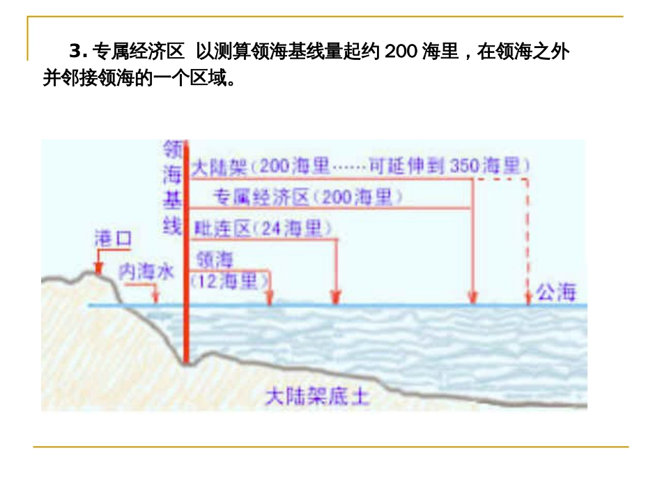 (33)--7.2人文地理学概论_第2页