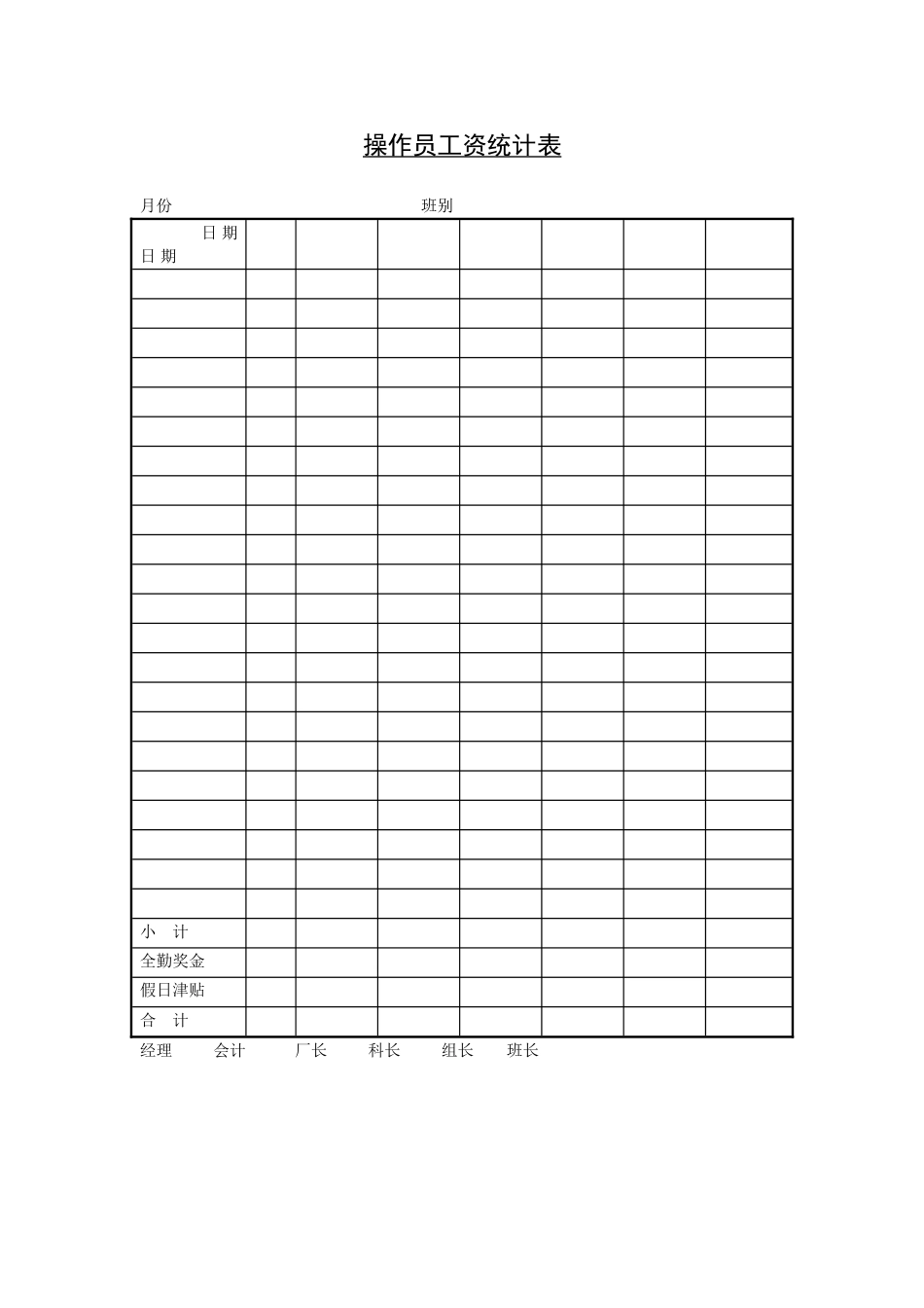 操作员工资统计表_第1页