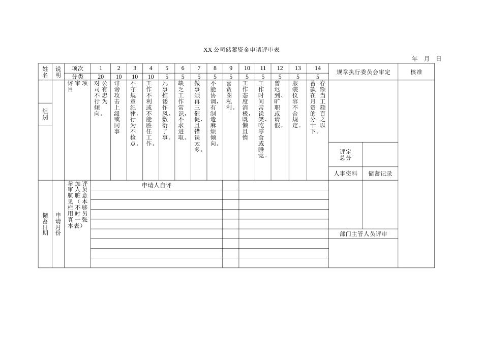 储蓄资金申请评审表_第1页