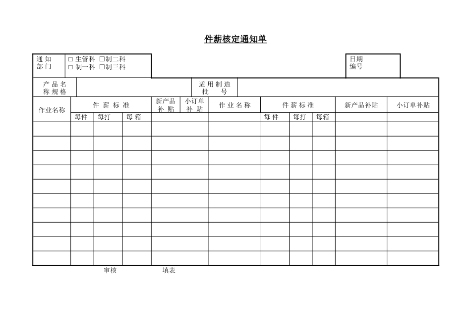 件薪核定通知单_第1页