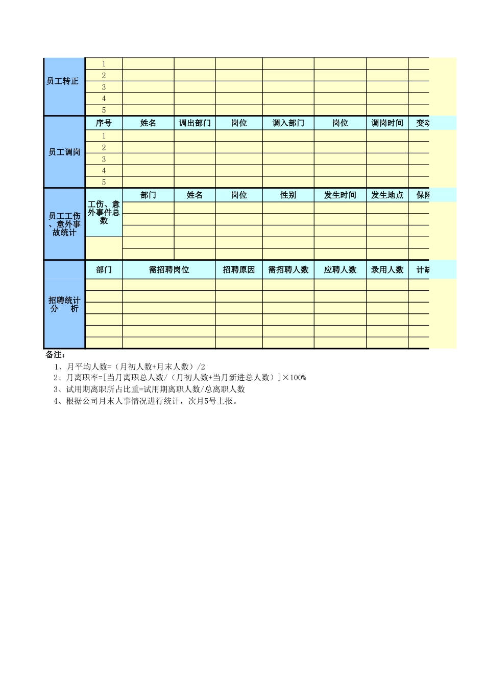 人事月报表模板_第2页