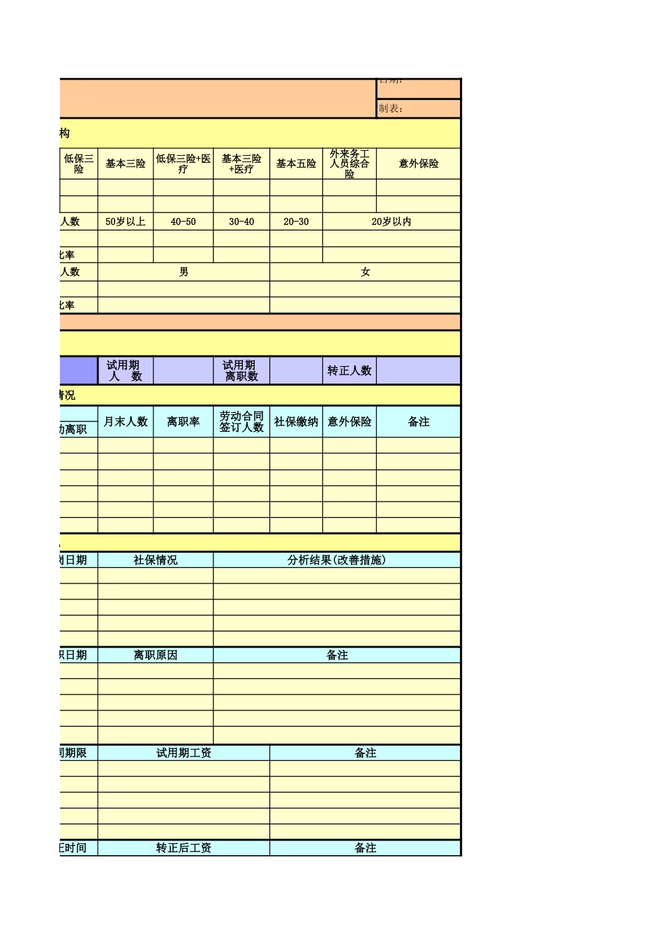 人事月报表模板_第3页