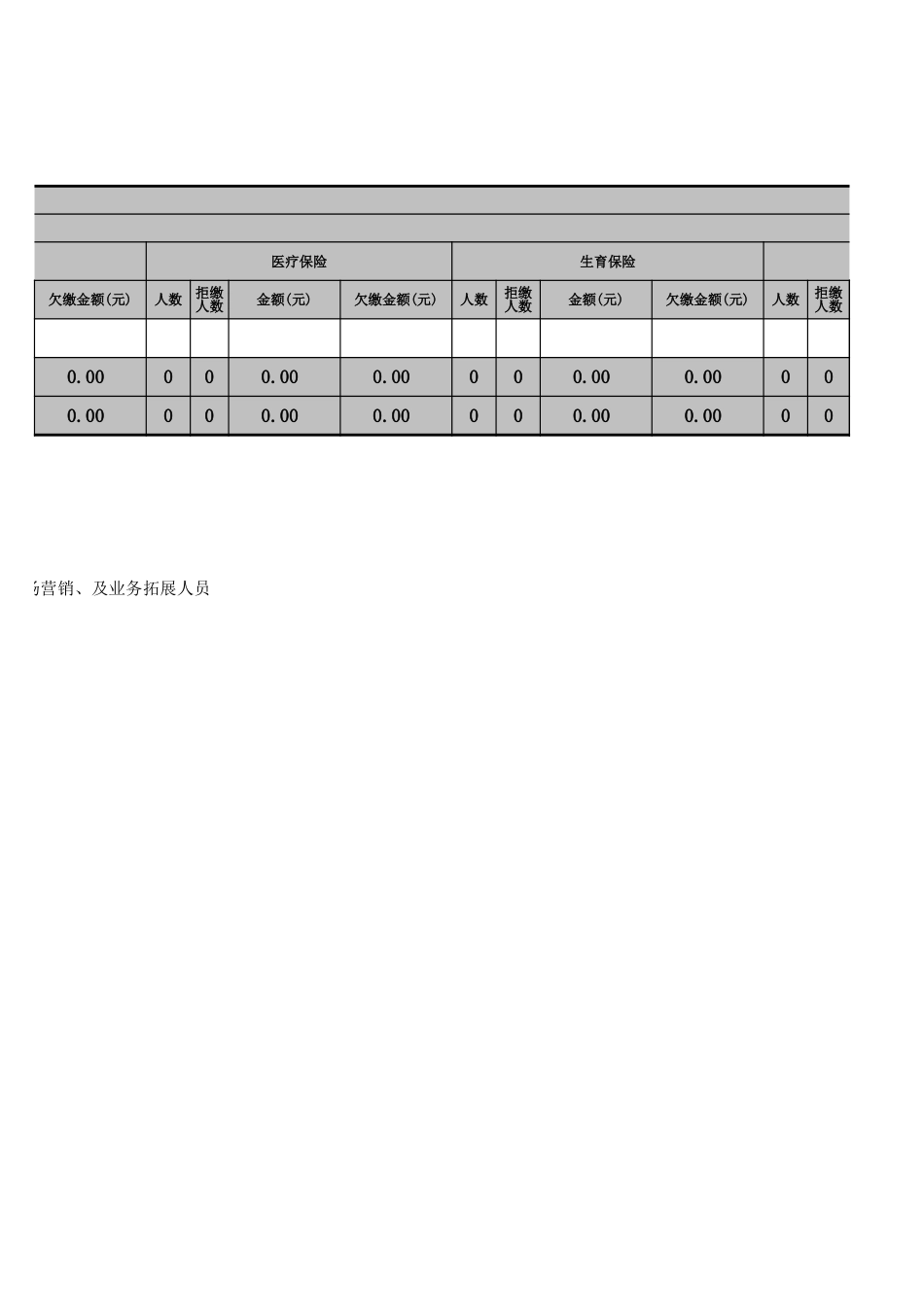 人事月度报表及分析表范本_第2页