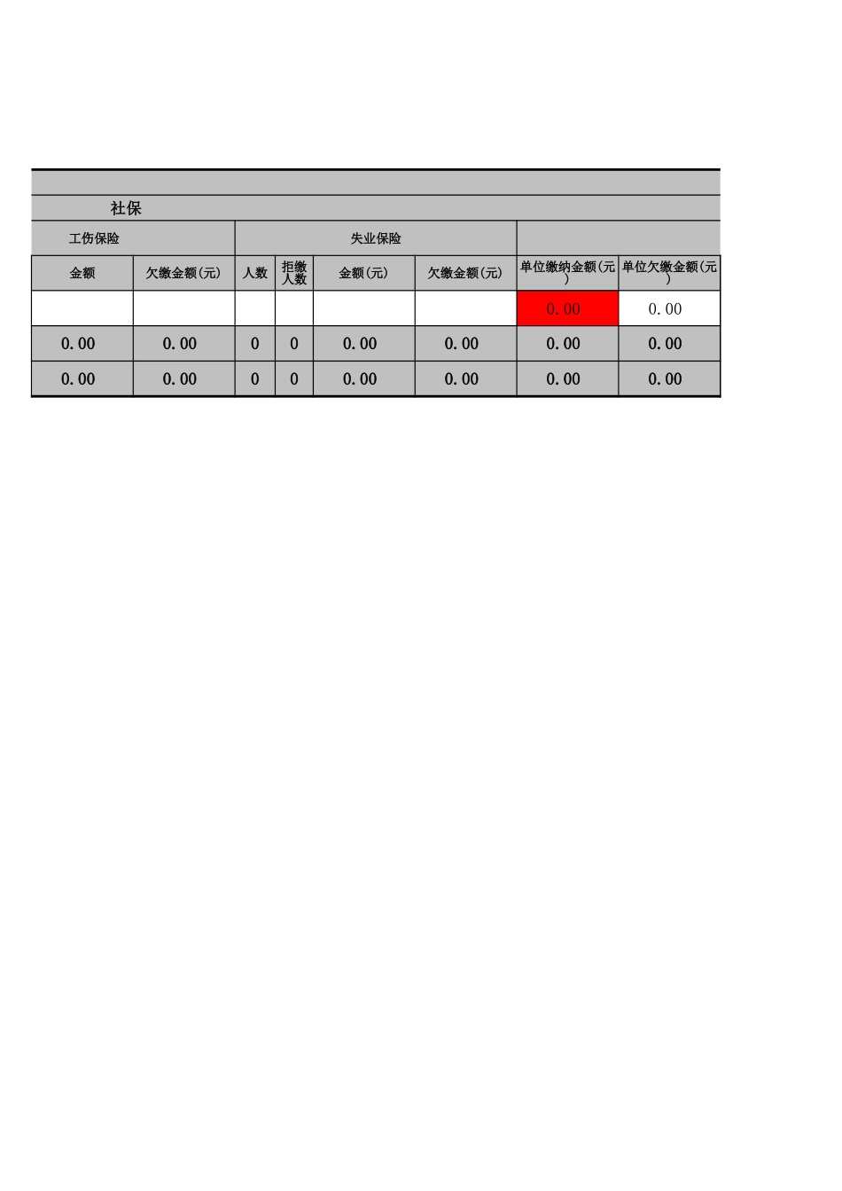 人事月度报表及分析表范本_第3页