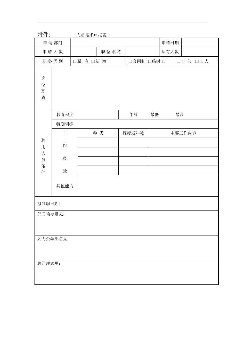 人员需求申报表_第1页