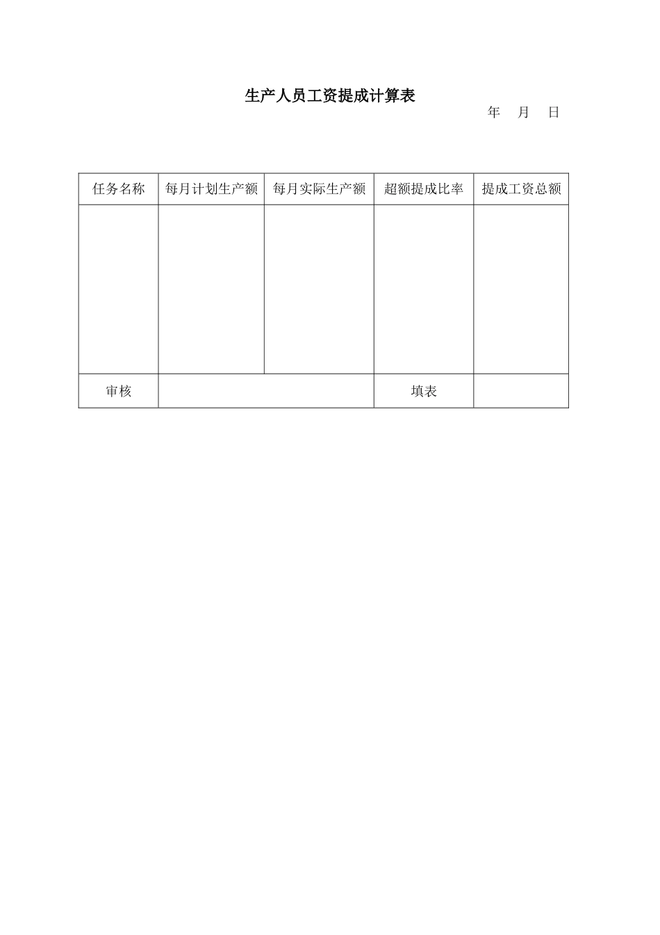 生产人员工资提成计算_第1页