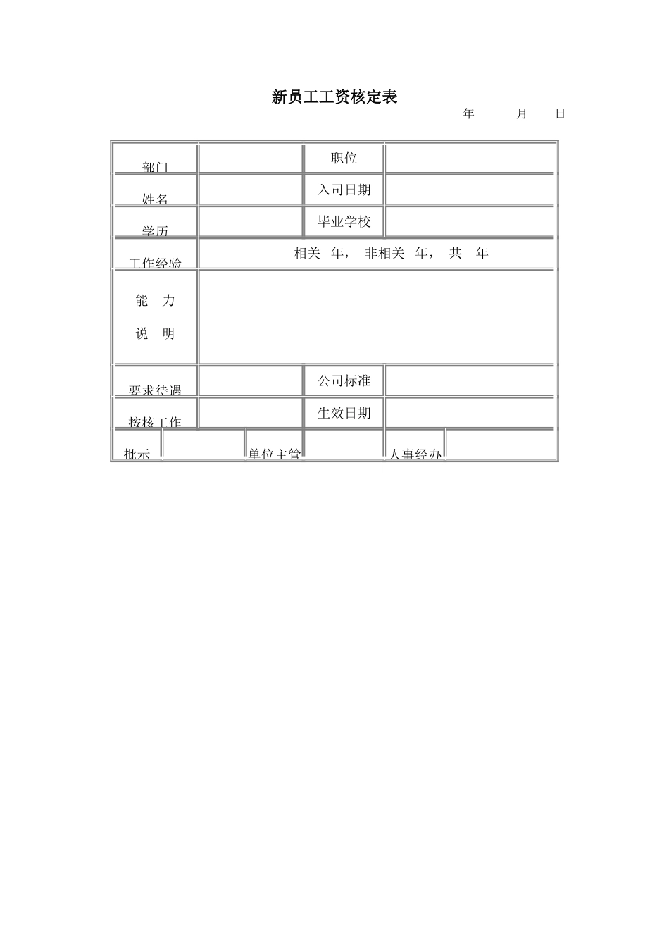 新员工工资核定_第1页