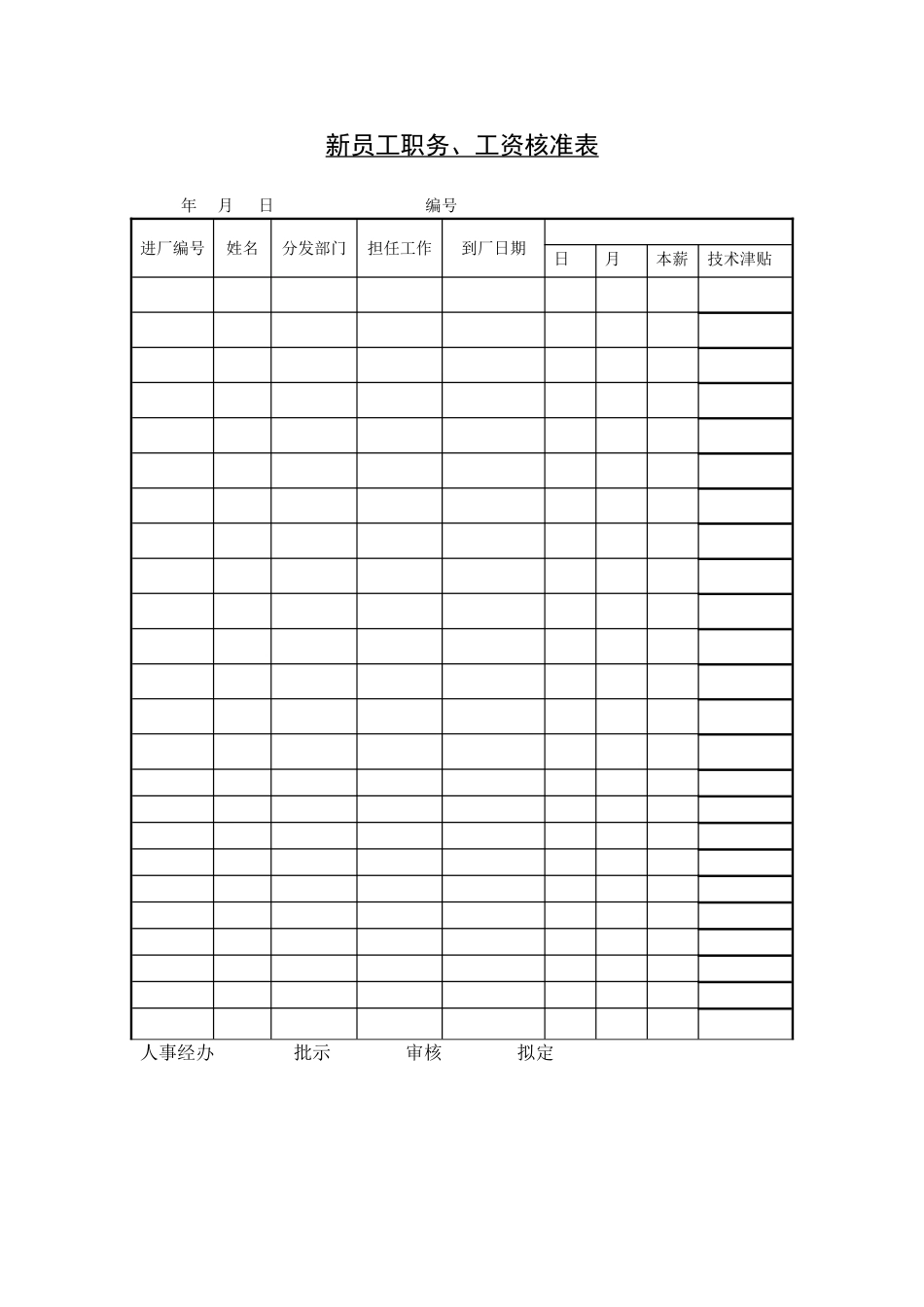 新员工职务、工资核准表_第1页