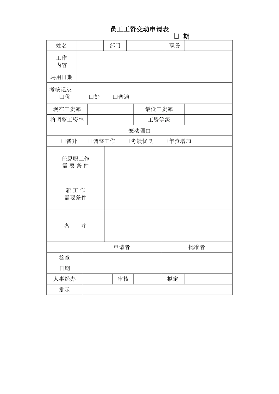 员工工资变动申请表_第1页