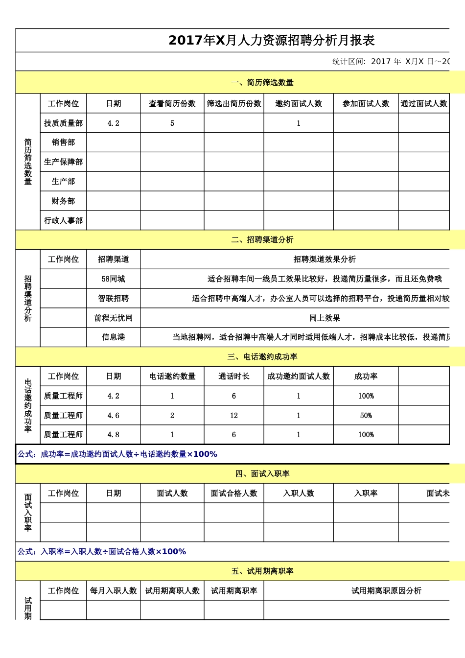 招聘分析月报表_第1页