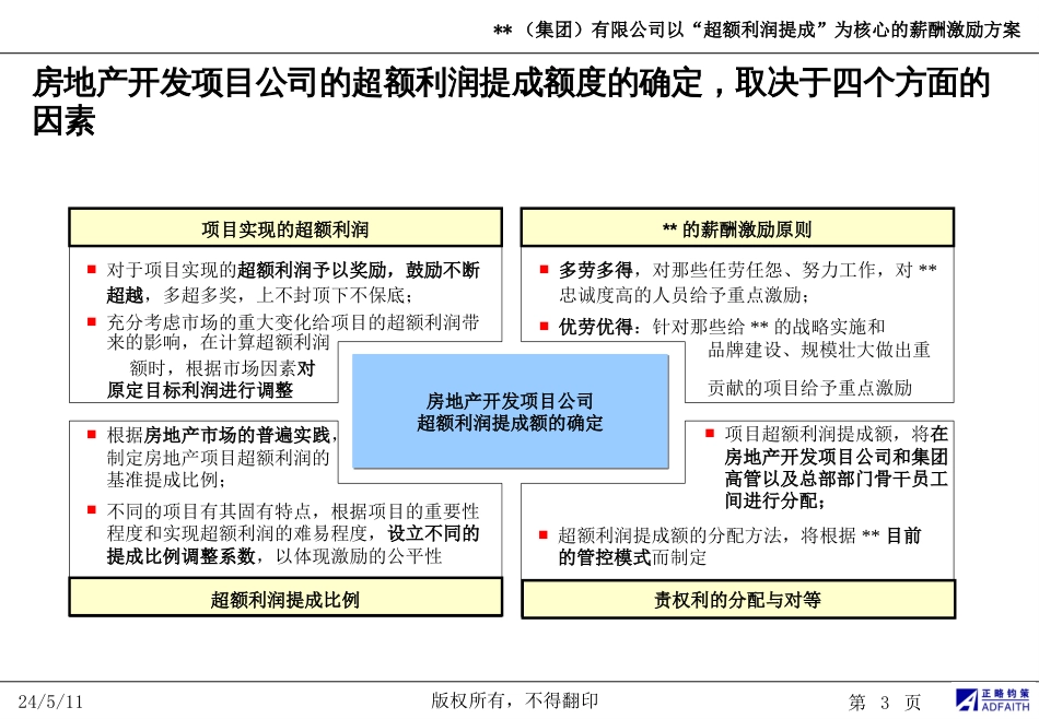 【实例】华新国际地产集团-“超额利润提成”薪酬激励方案 25页_第3页