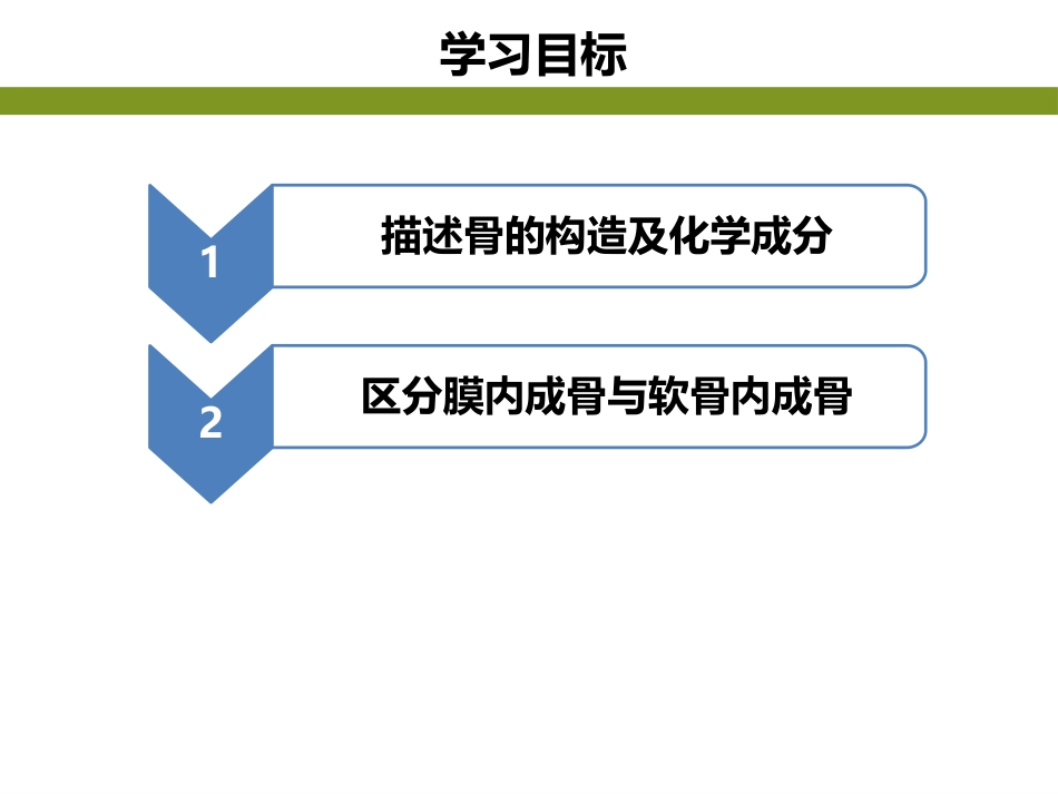 (43)--生命科学概论-生物类群与人类-骨的构造和生长_第3页