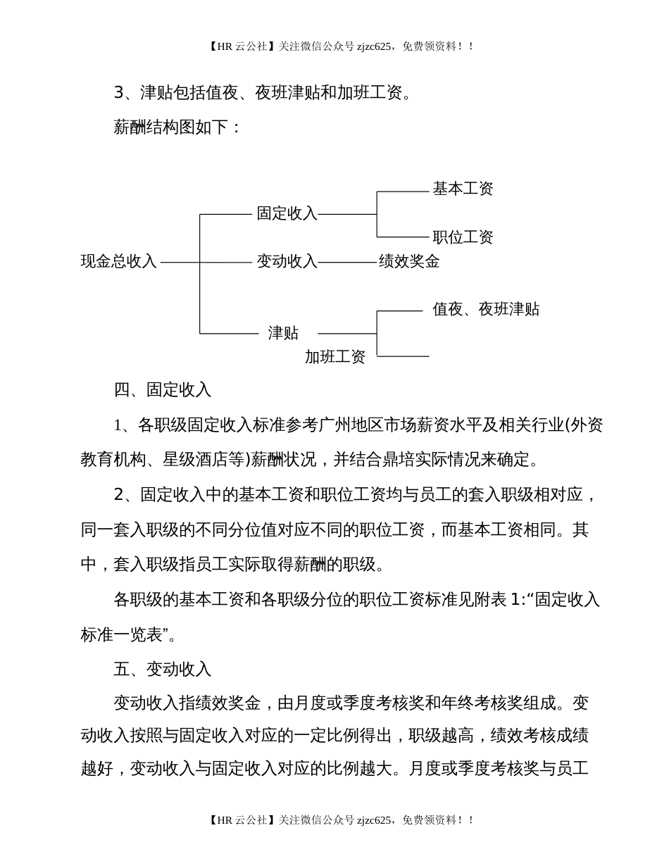 鼎湖培训中心薪酬管理制度doc_第2页