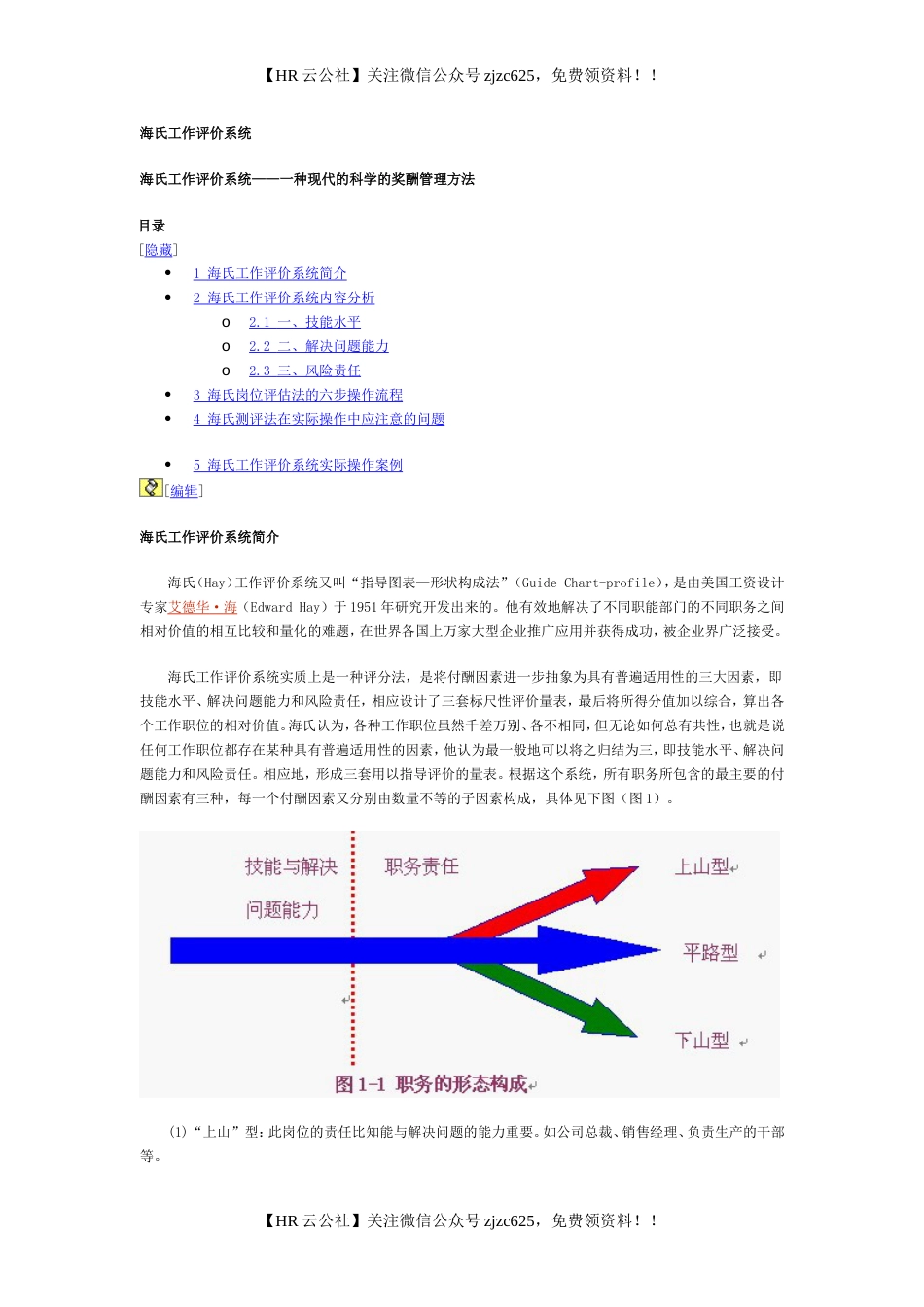 海氏工作评价系统_第1页