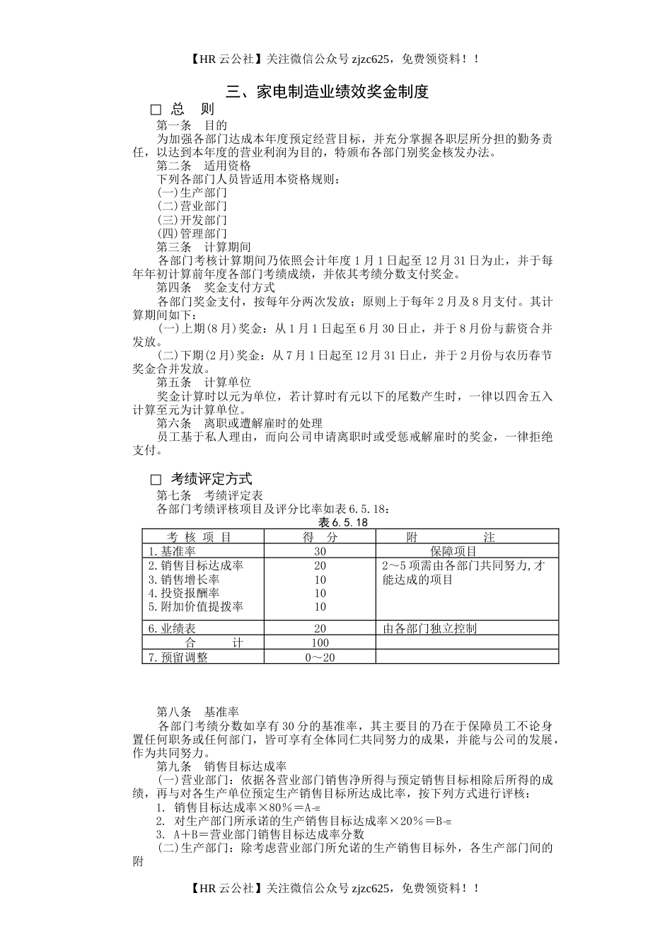 家电制造业绩效奖金制度_第1页