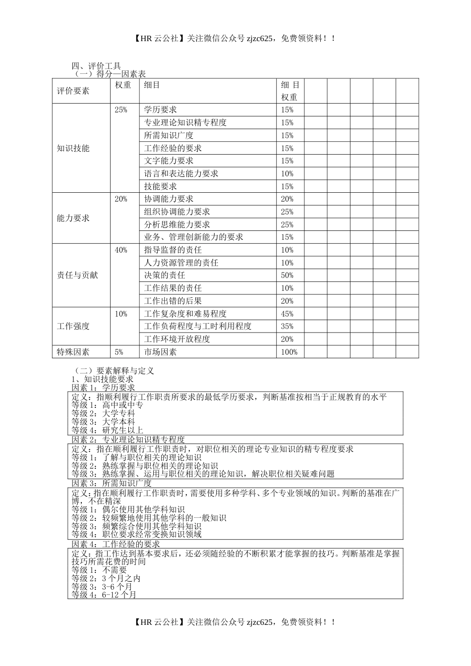 【职位评估实操案例】XX银行XX分行职位评价方案_第3页