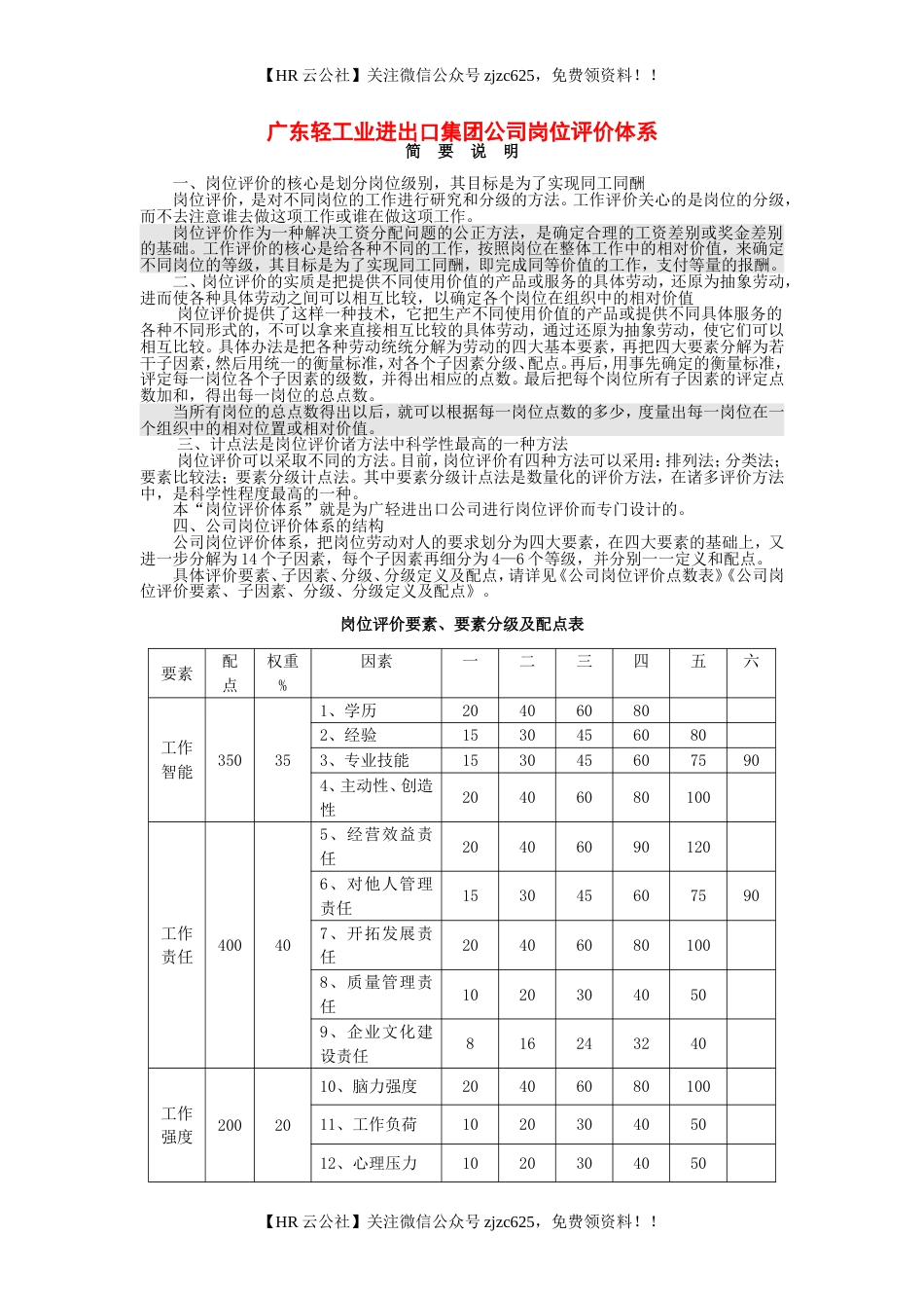 【职位评估实操案例】广东轻工业进出口集团公司岗位评价体系_第1页