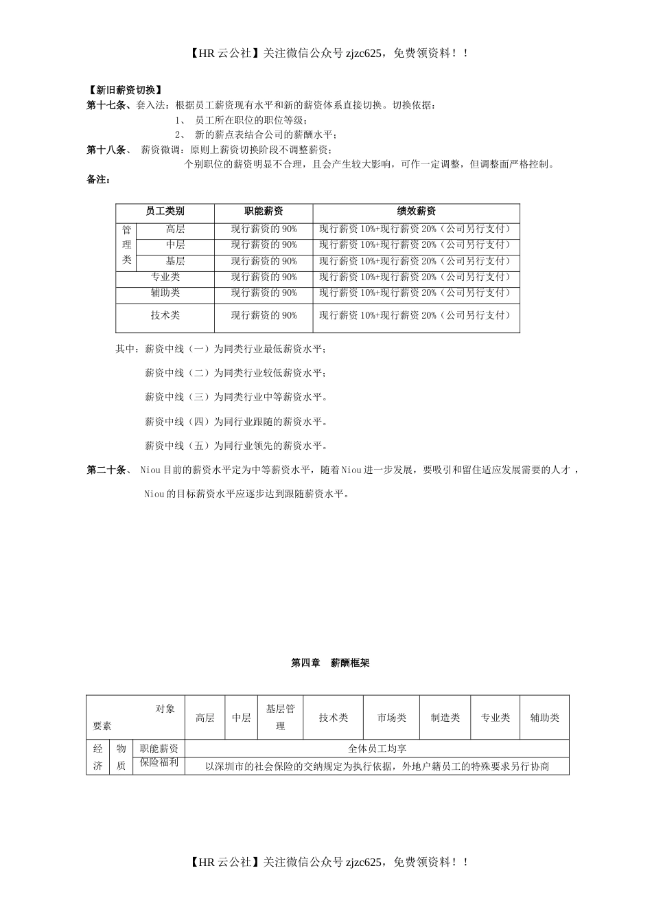 工具6-薪酬制度_第3页