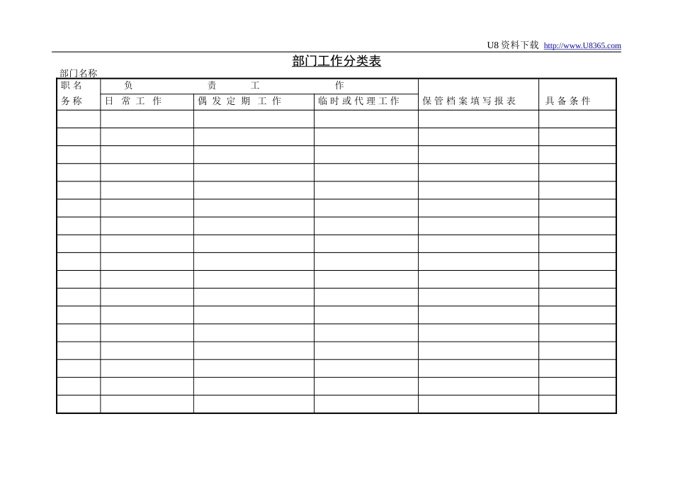 部门工作分类表_第1页